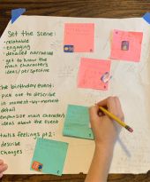 middleschool level reading and writing